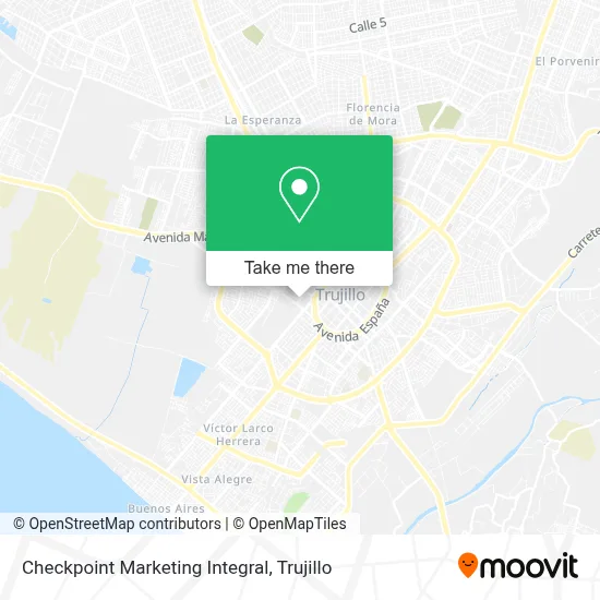 Checkpoint Marketing Integral map