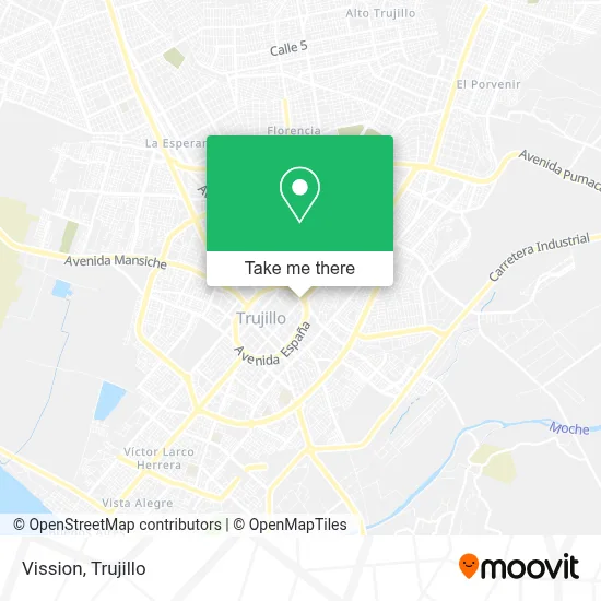 Vission map