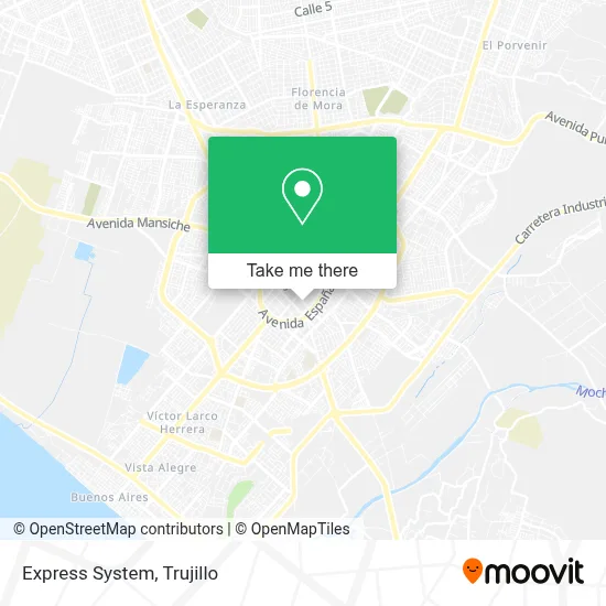 Express System map