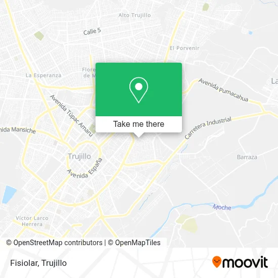 Fisiolar map