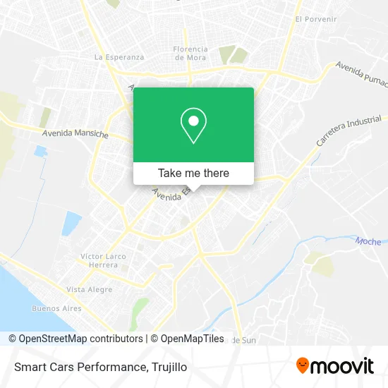 Smart Cars Performance map
