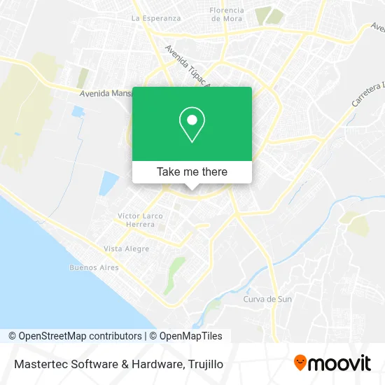 Mastertec Software & Hardware map