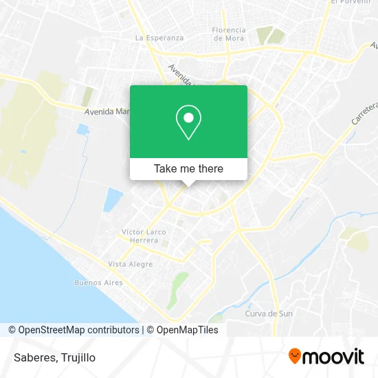 Saberes map