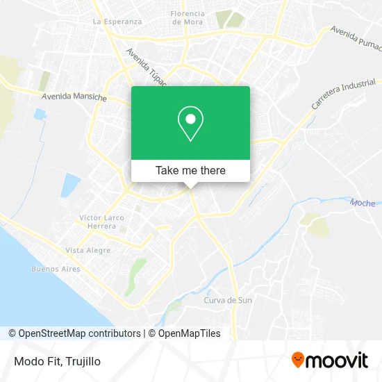 Modo Fit map