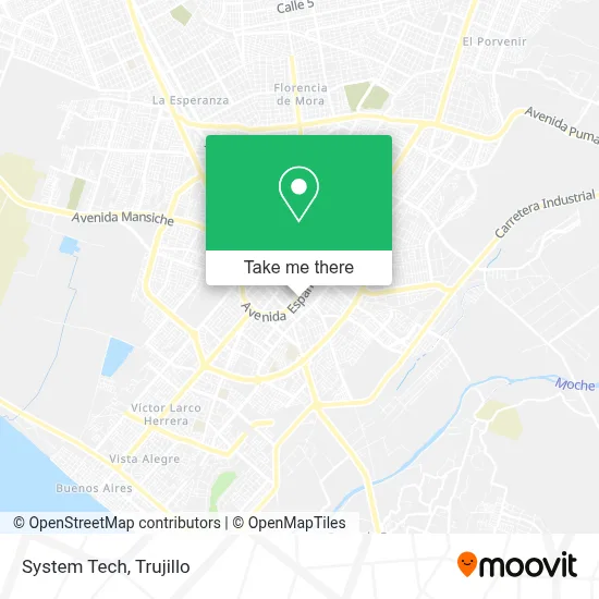 System Tech map