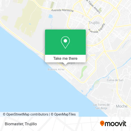 Biomaster map