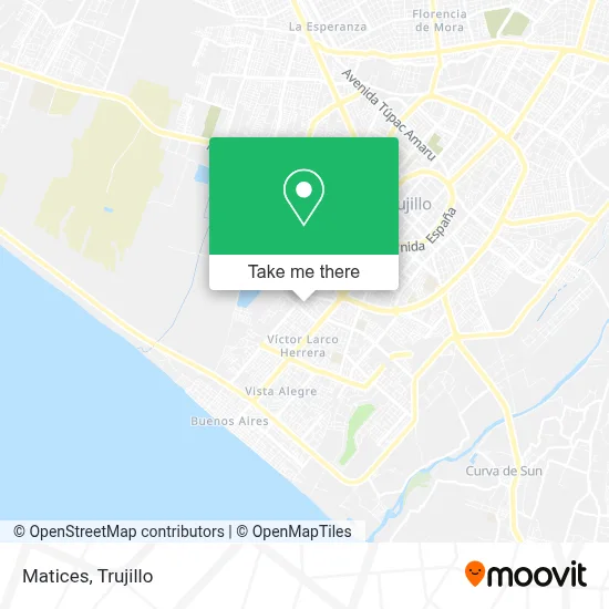 Matices map