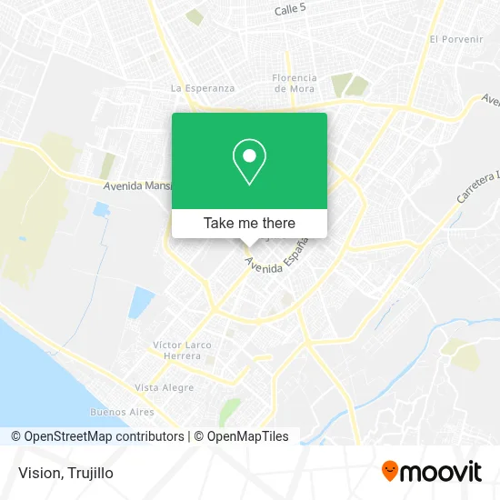 Vision map
