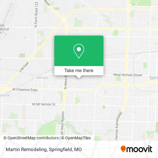 Mapa de Martin Remodeling