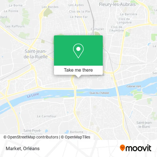 Market map