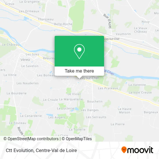 Ctt Evolution map
