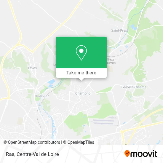 Ras map