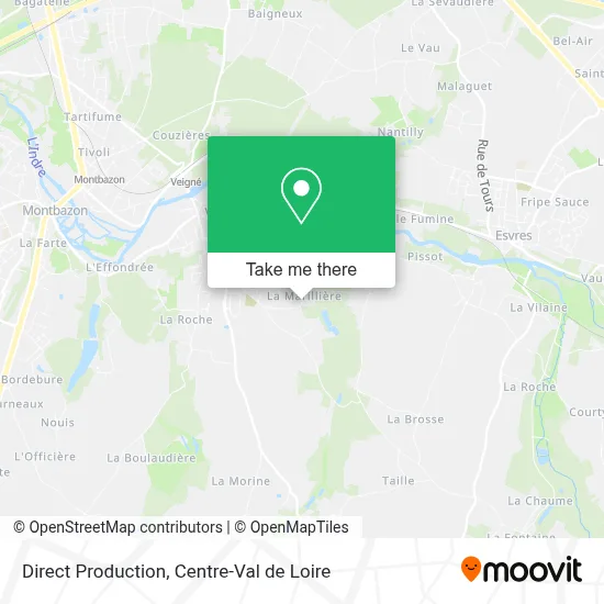 Direct Production map
