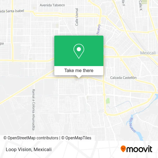 Loop Vision map