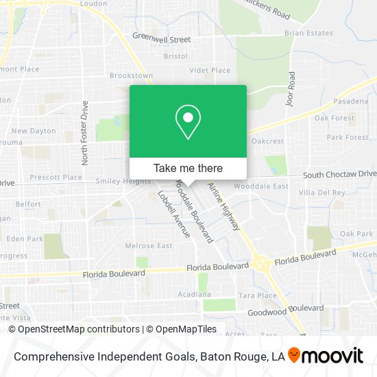 Mapa de Comprehensive Independent Goals
