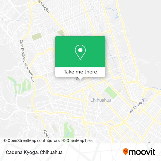 Mapa de Cadena Kyoga