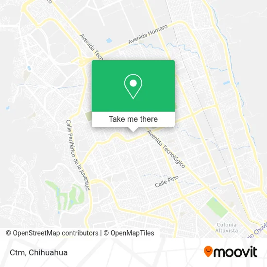 Ctm map