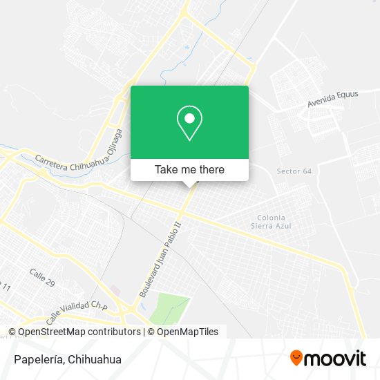 Mapa de Papelería