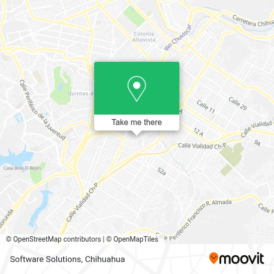 Software Solutions map