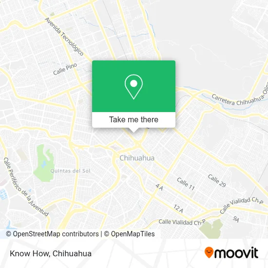 Know How map