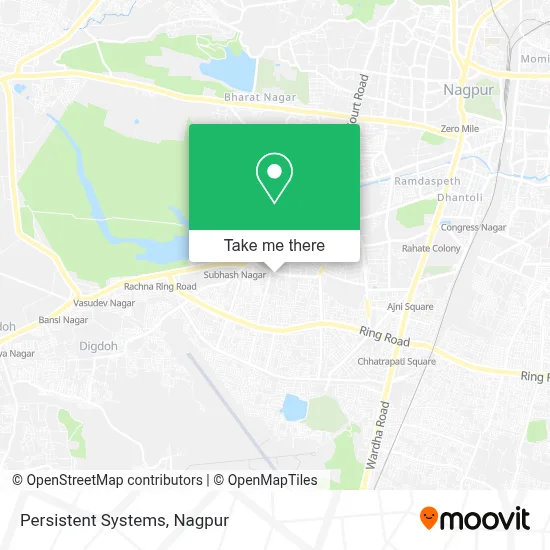 Persistent Systems map
