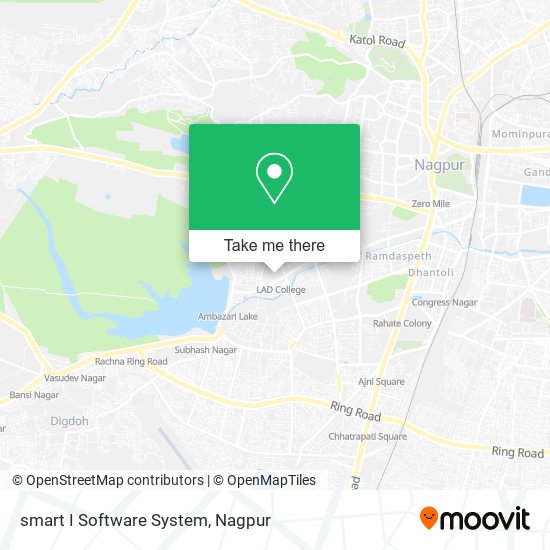 smart I Software System map