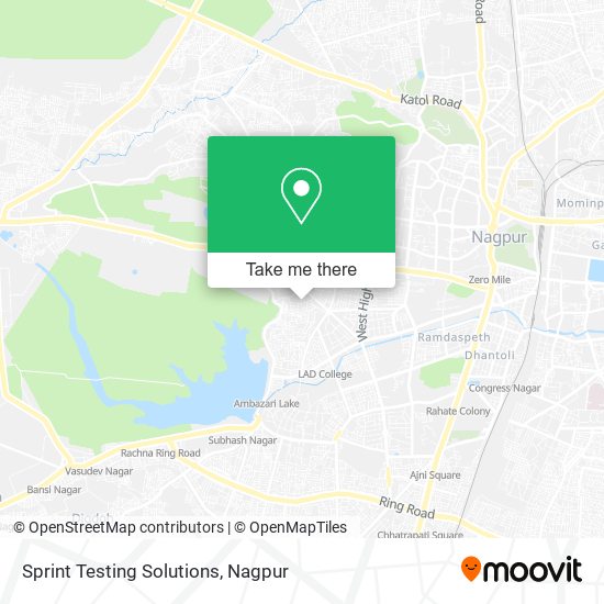 Sprint Testing Solutions map