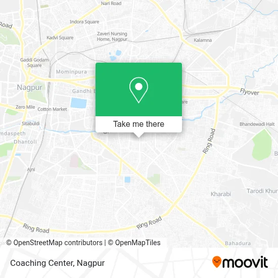 Coaching map