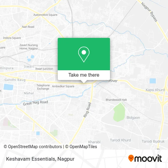 Keshavam Essentials map