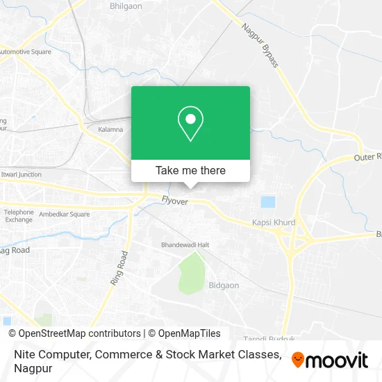 Nite Computer, Commerce & Stock Market Classes map