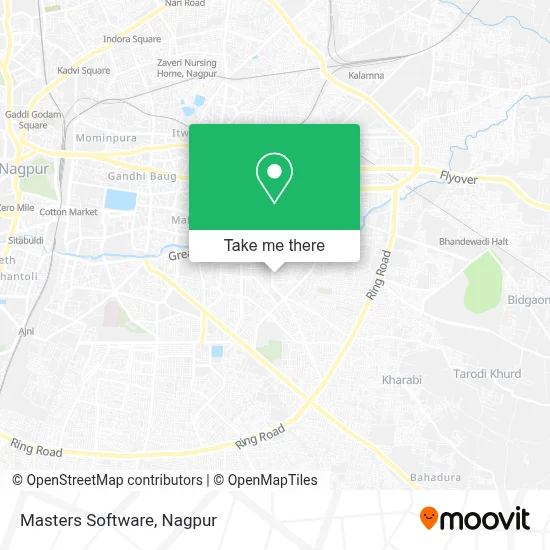 Masters Software map