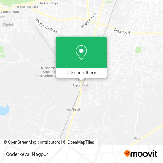 Coderkeys map