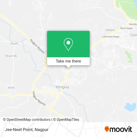 Jee-Neet Point map