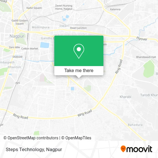 Steps Technology map