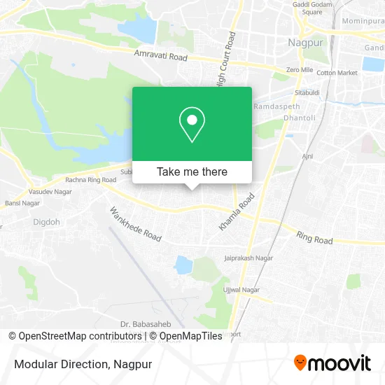 Modular Direction map