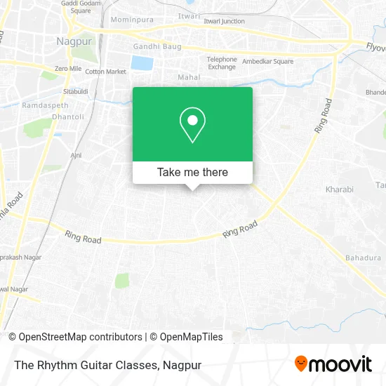 The Rhythm Guitar Classes map
