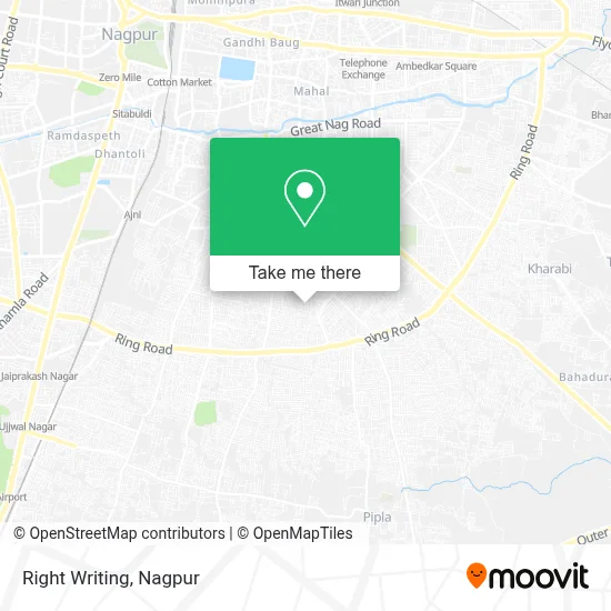 Right Writing map