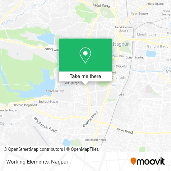 Working Elements map