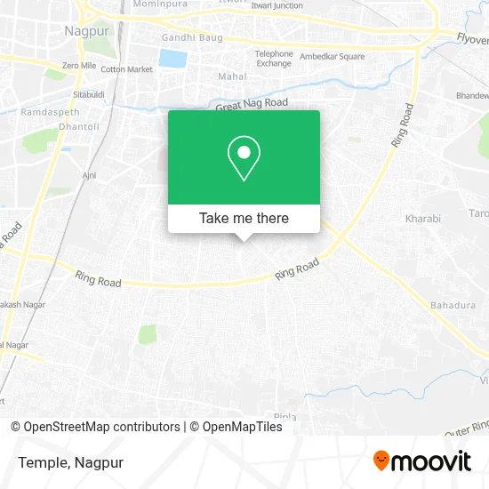 Temple map