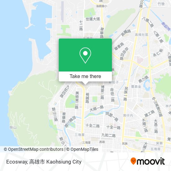 Ecosway map