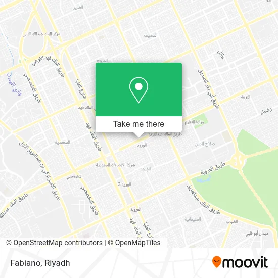 Fabiano map