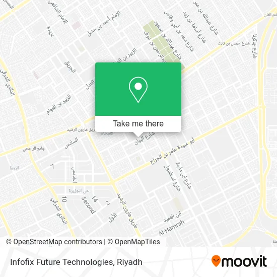Infofix Future Technologies map
