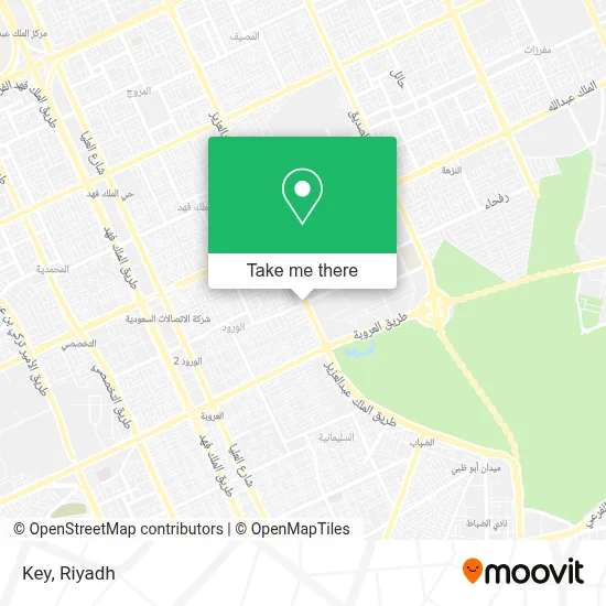 Key map