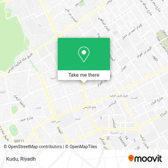 Kudu map