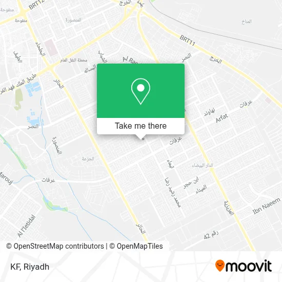 KF map