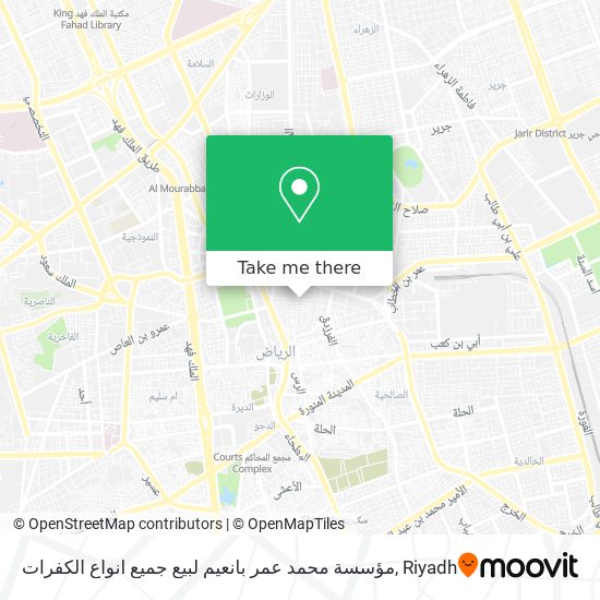 مؤسسة محمد عمر بانعيم لبيع جميع انواع الكفرات map