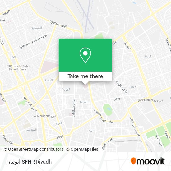 أنوتيان SFHP map