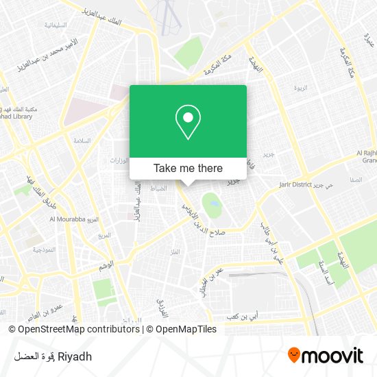 قوة العضل map