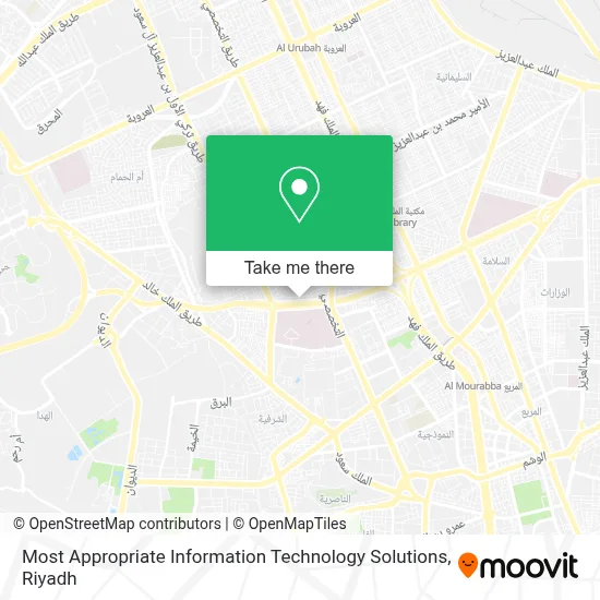 Most Appropriate Information Technology Solutions map