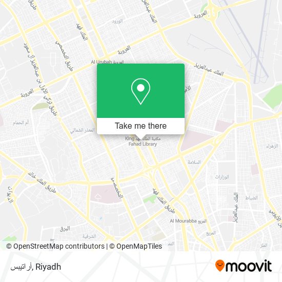 أراتيبس map